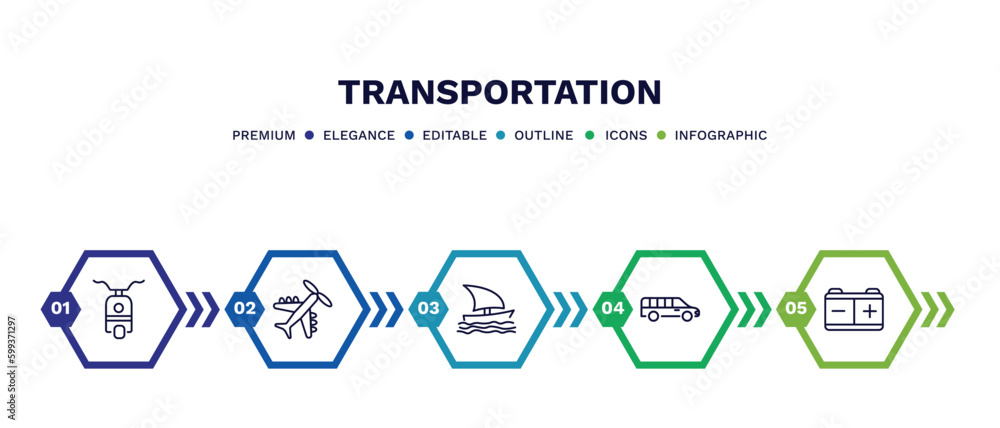 set of transportation thin line icons. transportation outline icons with infographic template. linear icons such as scooter bike, light aircraft, sailing boat, long car, workshop repair vector. set of transportation thin line icons. transportation outline icons with infographic template. linear icons such as scooter bike, light aircraft, sailing boat, long car, workshop repair vector.