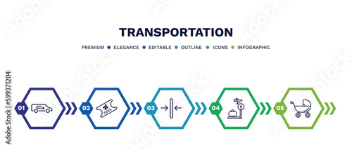 set of transportation thin line icons. transportation outline icons with infographic template. linear icons such as recirculation, plane tickets, slim, airport checking, baby trolley vector.