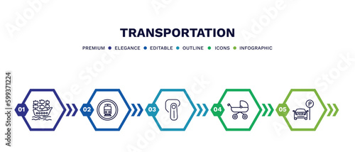 set of transportation thin line icons. transportation outline icons with infographic template. linear icons such as galleon, tram stop label, hands free device, pram, car parking vector.