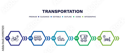 set of transportation thin line icons. transportation outline icons with infographic template. linear icons such as bicycle rental, school van, heavy vehicle, bus front with driver, parking men