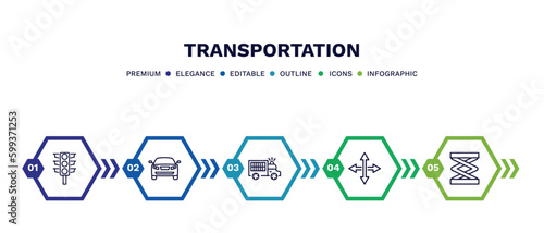 set of transportation thin line icons. transportation outline icons with infographic template. linear icons such as semaphore, auto, prison bus, movement, lifter vector.