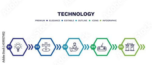 set of technology thin line icons. technology outline icons with infographic template. linear icons such as light on, cross stuck in ground, client, antique gamepad, teletransportation vector.