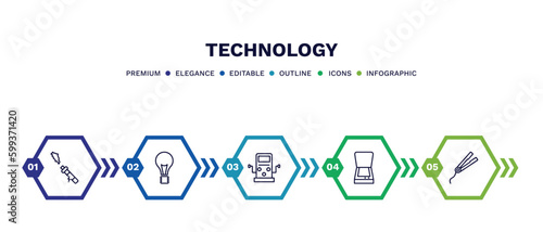 set of technology thin line icons. technology outline icons with infographic template. linear icons such as electronic cigarette, light bulb turned off, dialysis, scanner with cover, hairdressing