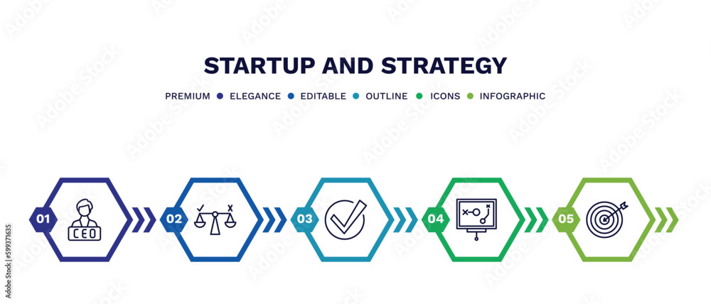 set of startup and strategy thin line icons. startup and strategy outline icons with infographic template. linear icons such as ceo, decision, accept, strategy sketch, mission vector. set of startup and strategy thin line icons. startup and strategy outline icons with infographic template. linear icons such as ceo, decision, accept, strategy sketch, mission vector.