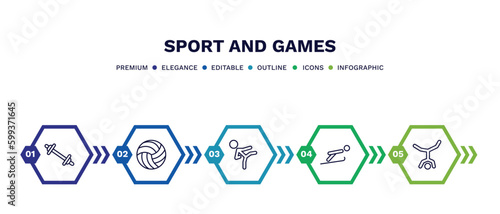 set of sport and games thin line icons. sport and games outline icons with infographic template. linear icons such as weighted bars, volleyball ball, karate fighter, jumping ski, capoeira vector.