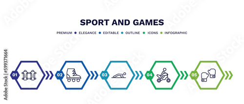 set of sport and games thin line icons. sport and games outline icons with infographic template. linear icons such as shin guards, roller skate, man doing pushups, motorbike riding, two boxing