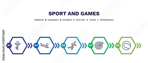 set of sport and games thin line icons. sport and games outline icons with infographic template. linear icons such as yoga posture, snow slide zone, ice skating man, dartboard with dart, tennis