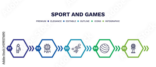 set of sport and games thin line icons. sport and games outline icons with infographic template. linear icons such as left bend, second prize, excersice, gym ball, world cup vector.
