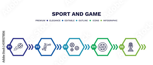 set of sport and game thin line icons. sport and game outline icons with infographic template. linear icons such as home run, ice skating man, balls, football ball circular, world cup vector.