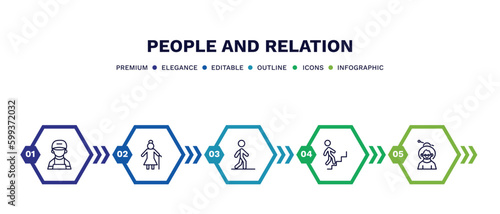 set of people and relation thin line icons. people and relation outline icons with infographic template. linear icons such as technician, elder, bast, walking downstairs, old woman vector.
