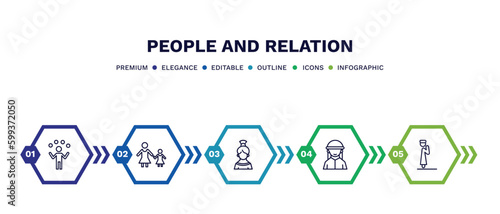 set of people and relation thin line icons. people and relation outline icons with infographic template. linear icons such as juggling ball, mother and daughter, spanish woman, bedouin, takbir