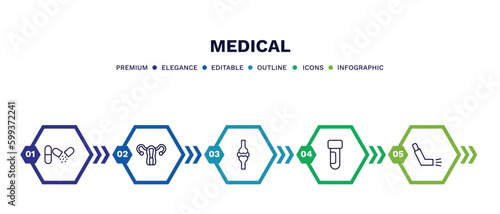 set of medical thin line icons. medical outline icons with infographic template. linear icons such as antibiotic, uterus, knee, blood sample, inhalator vector.