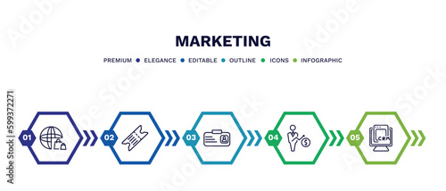 set of marketing thin line icons. marketing outline icons with infographic template. linear icons such as web shop, eticket, id, salesman, crm vector.