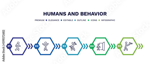 set of humans and behavior thin line icons. humans and behavior outline icons with infographic template. linear icons such as walk, man dancing, fitness exercises, come in, nature photographer