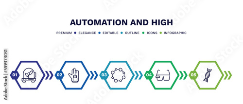 set of automation and high thin line icons. automation and high outline icons with infographic template. linear icons such as incubator, wired gloves, nanotechnology, ar glasses, dna structure