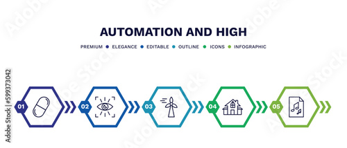 set of automation and high thin line icons. automation and high outline icons with infographic template. linear icons such as capsule, eye scan, eolic energy, residential, audio file vector.