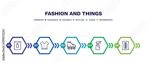 set of fashion and things thin line icons. fashion and things outline icons with infographic template. linear icons such as neck gaiter, cloth, roller skater, spray bottle, cord lace vector.