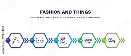 set of fashion and things thin line icons. fashion and things outline icons with infographic template. linear icons such as stitching, eyewear, leg warmer, two carnival masks, pirate scarf vector.