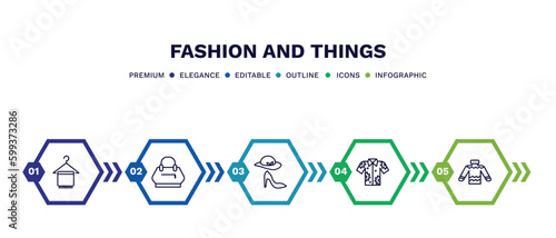 set of fashion and things thin line icons. fashion and things outline icons with infographic template. linear icons such as cloth towel, fashion bag, style, hawaiian, skein vector.