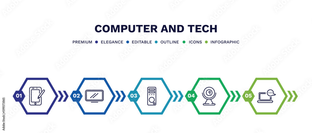 set of computer and tech thin line icons. computer and tech outline icons with infographic template. linear icons such as tablet tool, monitor screen, pc tower, round webcam, online chat vector. set of computer and tech thin line icons. computer and tech outline icons with infographic template. linear icons such as tablet tool, monitor screen, pc tower, round webcam, online chat vector.