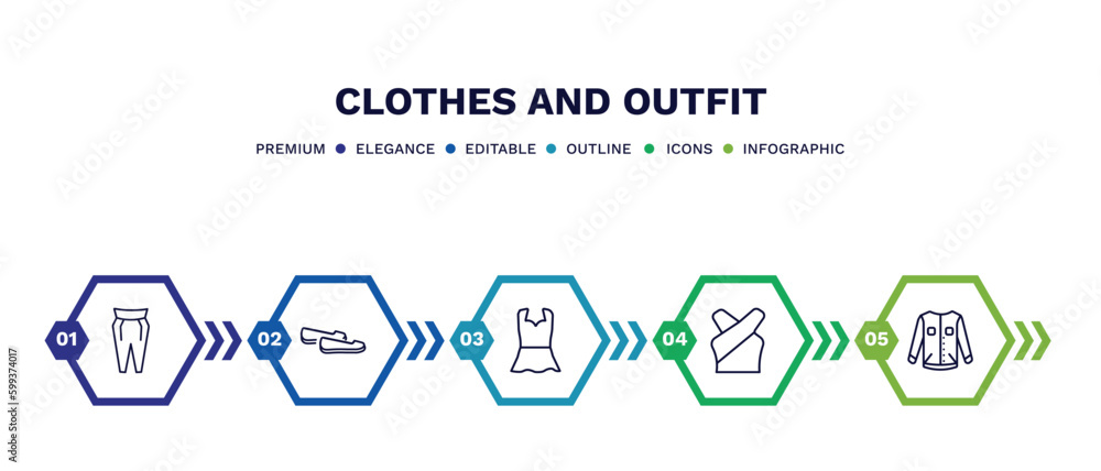 set of clothes and outfit thin line icons. clothes and outfit outline icons with infographic template. linear icons such as pegged pants, loafer, peplum top, chiffon suffle blouse, denim jacket