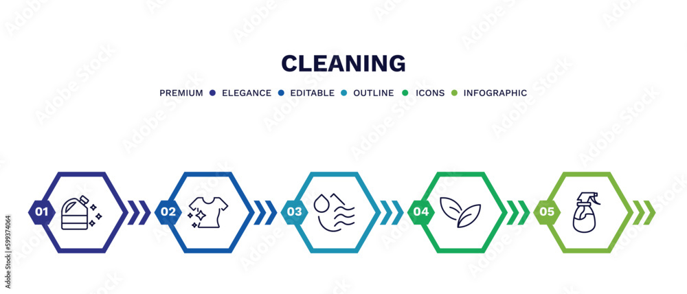 set of cleaning thin line icons. cleaning outline icons with infographic template. linear icons such as bleach cleanin, clean clothes, dry, leaves, wiping sprayer vector. set of cleaning thin line icons. cleaning outline icons with infographic template. linear icons such as bleach cleanin, clean clothes, dry, leaves, wiping sprayer vector.