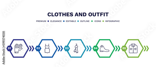 set of clothes and outfit thin line icons. clothes and outfit outline icons with infographic template. linear icons such as leather gloves, chiffon dress, scarf on hanger, leather chelsea boots,