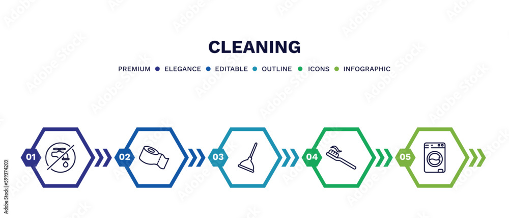 set of cleaning thin line icons. cleaning outline icons with infographic template. linear icons such as no water cleanin, toilet paper cleanin, plunger cleanin, toothpaste washing hine vector. set of cleaning thin line icons. cleaning outline icons with infographic template. linear icons such as no water cleanin, toilet paper cleanin, plunger cleanin, toothpaste washing hine vector.