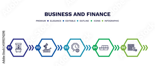 set of business and finance thin line icons. business and finance outline icons with infographic template. linear icons such as bank teller, success man, dollar on business time, points connected
