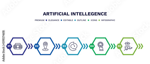 set of artificial intellegence thin line icons. artificial intellegence outline icons with infographic template. linear icons such as stereoscope, ip, rotation, touch screen, value vector.