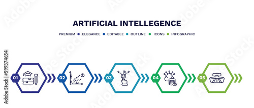 set of artificial intellegence thin line icons. artificial intellegence outline icons with infographic template. linear icons such as teaching, prediction, interactivity, storage, rearview mirror