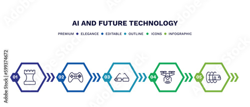 set of ai and future technology thin line icons. ai and future technology outline icons with infographic template. linear icons such as chess, gaming, ar monocle, unmanned aerial vehicle, hyperloop