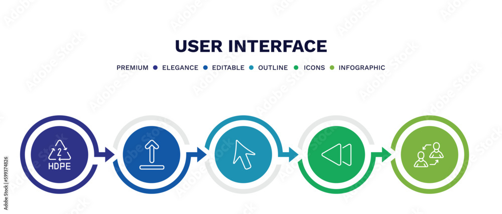 set of user interface thin line icons. user interface outline icons with infographic template. linear icons such as hdpe 2, upload button, mouse cursor, rewind, exchange personel vector. - obrazy, fototapety, plakaty 