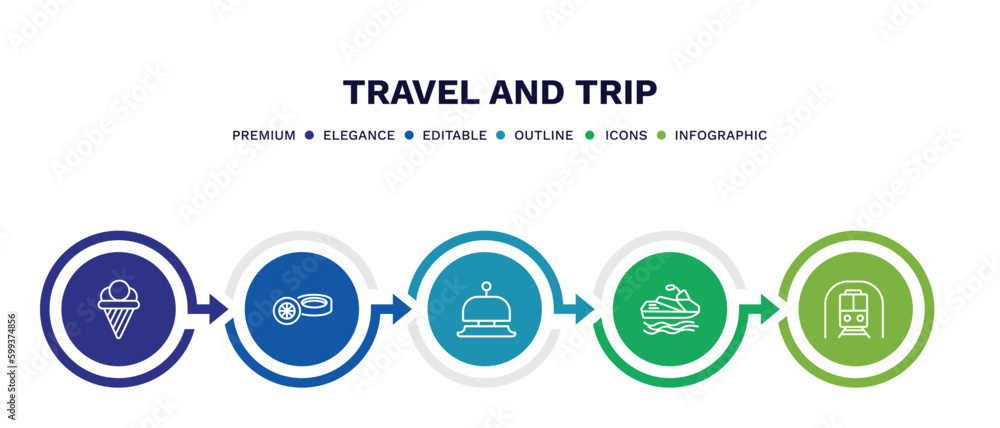 set of travel and trip thin line icons. travel and trip outline icons with infographic template. linear icons such as icecream, rubber, hotel bell, water craft, station vector. set of travel and trip thin line icons. travel and trip outline icons with infographic template. linear icons such as icecream, rubber, hotel bell, water craft, station vector.