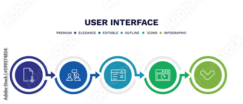 set of user interface thin line icons. user interface outline icons with infographic template. linear icons such as downloading, industrial action, make, reload webpage, drop down vector.