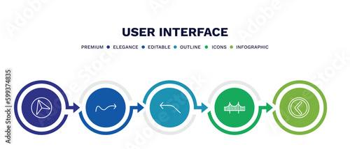 set of user interface thin line icons. user interface outline icons with infographic template. linear icons such as navigation arrow, sketched arrow, curve left arrow, bridge, round left button