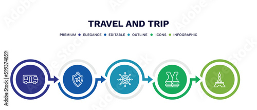 set of travel and trip thin line icons. travel and trip outline icons with infographic template. linear icons such as motorhome, travel insurance, rudder, lifejacket, eiffel tower vector.