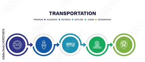 set of transportation thin line icons. transportation outline icons with infographic template. linear icons such as steering, space rocket launch, school bus empty, ferry carrying cars, tram stop