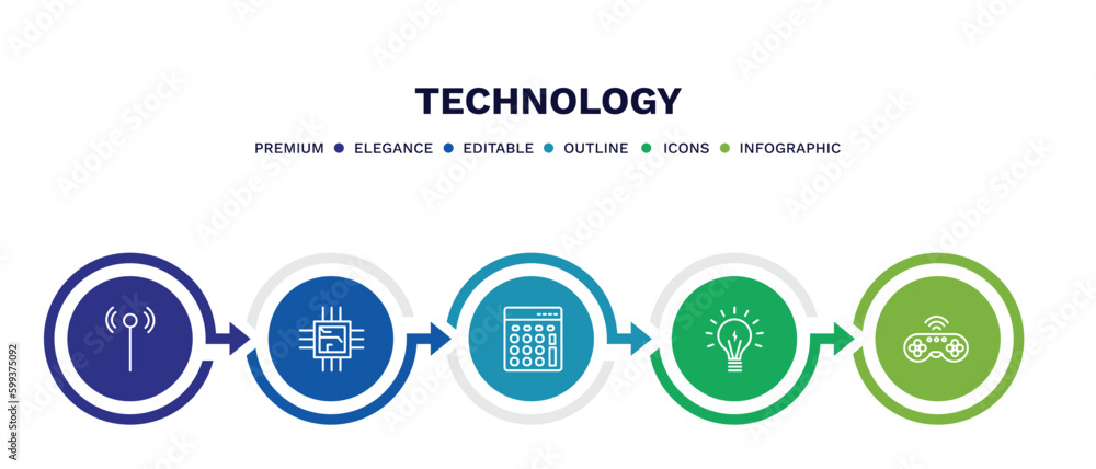 set of technology thin line icons. technology outline icons with infographic template. linear icons such as antenna, big chip, basic calculator, light on, wireless gadget vector. set of technology thin line icons. technology outline icons with infographic template. linear icons such as antenna, big chip, basic calculator, light on, wireless gadget vector.
