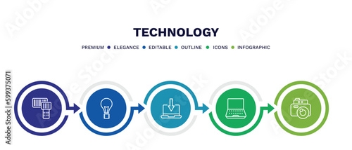 set of technology thin line icons. technology outline icons with infographic template. linear icons such as portable scanner, light bulb turned off, received, open laptop, vintage digital camera