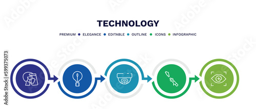 set of technology thin line icons. technology outline icons with infographic template. linear icons such as face shield, big light bulb, surveillance camera, electronic cigarette, contact lens