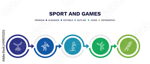 set of sport and games thin line icons. sport and games outline icons with infographic template. linear icons such as capoeira, excercise, squat, breakdance, stretching vector.