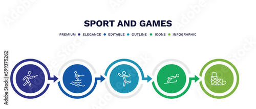 set of sport and games thin line icons. sport and games outline icons with infographic template. linear icons such as medieval fencing, jet surfing, dancer motion, jumping ski, sprained ankle