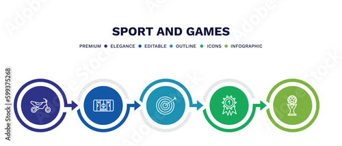 set of sport and games thin line icons. sport and games outline icons with infographic template. linear icons such as motocross, hockey arena, bullseye, golden medal, world cup vector.