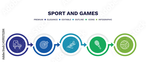 set of sport and games thin line icons. sport and games outline icons with infographic template. linear icons such as flying shoes, dartboard with dart, slalom, squash, volleyball ball vector.