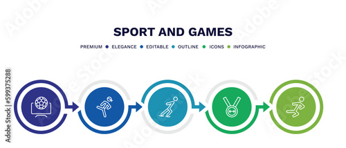 set of sport and games thin line icons. sport and games outline icons with infographic template. linear icons such as football channel, pencak silat, skating, weight lifting medal, wushu vector.