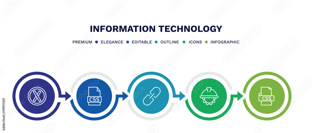 set of information technology thin line icons. information technology outline icons with infographic template. linear icons such as error, css file format, hyperlink, engineering, css vector. set of information technology thin line icons. information technology outline icons with infographic template. linear icons such as error, css file format, hyperlink, engineering, css vector.