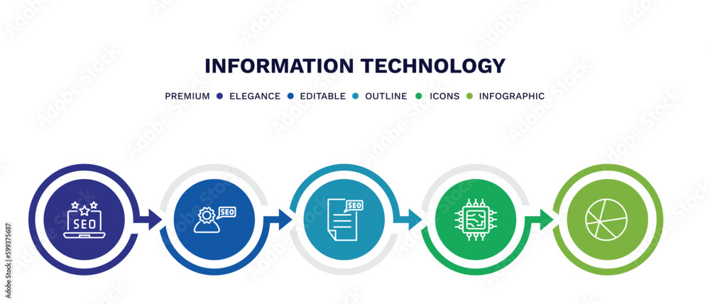 set of information technology thin line icons. information technology outline icons with infographic template. linear icons such as seo reputation, seo consulting, seo report, hardware, theme set of information technology thin line icons. information technology outline icons with infographic template. linear icons such as seo reputation, seo consulting, seo report, hardware, theme