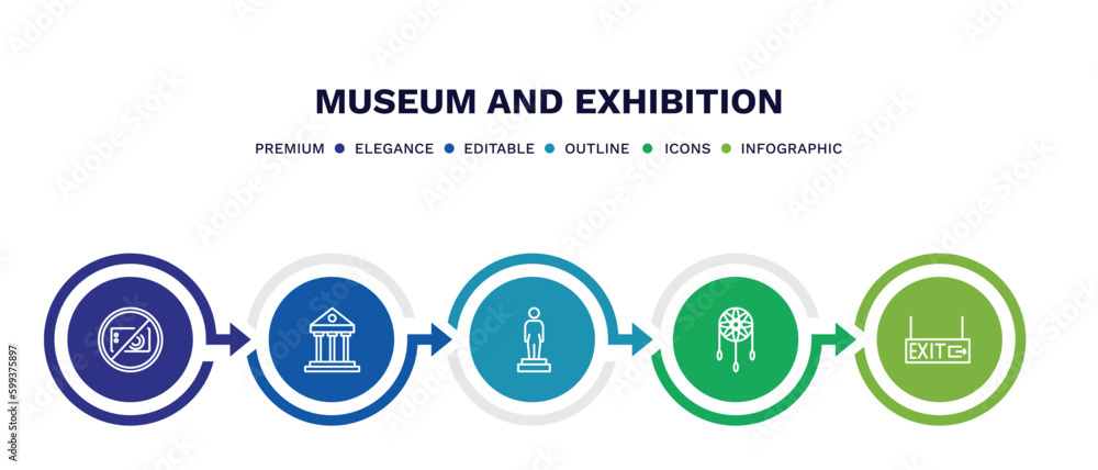 set of museum and exhibition thin line icons. museum and exhibition outline icons with infographic template. linear icons such as no photo, museum building, statue, dreamcatcher, exit vector. set of museum and exhibition thin line icons. museum and exhibition outline icons with infographic template. linear icons such as no photo, museum building, statue, dreamcatcher, exit vector.