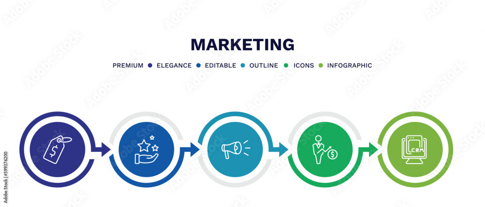 set of marketing thin line icons. marketing outline icons with infographic template. linear icons such as price, benefits, campaign, salesman, crm vector. set of marketing thin line icons. marketing outline icons with infographic template. linear icons such as price, benefits, campaign, salesman, crm vector.